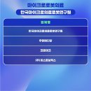 (주)디플즈 네이버블로그