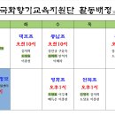 풍납초등학교 이미지