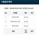 이지패스 | 2026 ADsP 3주 합격 후기 | 공부법 및 이지패스 미어캣 내돈내산 후기