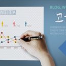 애드키 네이버블로그