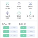 알엠모터스 이미지