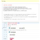 (주)한국왕