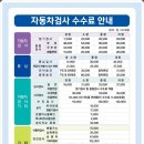 자동차 119 이미지