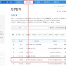 가구전기 이미지