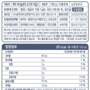 내돈내산 찐먹템! 저지방 그릭요거트 룩트 아이슬란딕 요거트 마일드