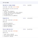 춤 좀 추는 친구들 이미지