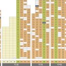 데시앙해링턴 이미지