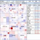 (주)에스와이 소프트 이미지