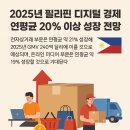 예상미디어