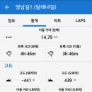 달래내길 이미지