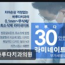 바루다치과의원 네이버블로그