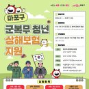 마폴