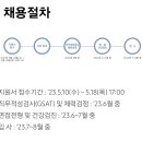 2023년 상반기 삼성전자 DS부문 소방대 채용 공고(~5월 18일) 이미지