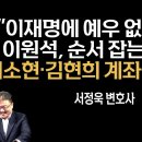 대장동 아파트 추첨, 이재명이 독식 이미지