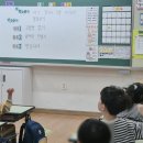 초등전과목꿈교실 | 초등 1학년 3학년 학부모 상담 후기(질문 리스트 정리, 옷차림)