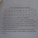 금강약돌 이미지