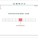 하대동182 이미지