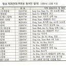 오작교 - 491839 | 오작교