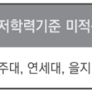 2025학년도 인문계열 논술전형 수능최저학력기준 이미지