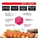 미니델리