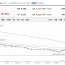 (주)케이제이시스템