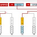 탁구세상