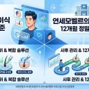 연세모벨르의원