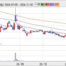 (주)유비케어 이미지