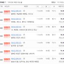 청량리4 이미지