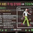 공민왕길 이미지