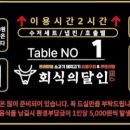 고기간무한리필