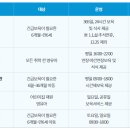 상계5동보듬이나눔이어린이집 네이버블로그