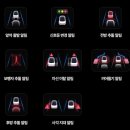 주정차단속-64 | 넥시안 블랙박스추천 룸미러형 블랙박스 NM5000 쏘렌토MQ4 실외형 장착후기