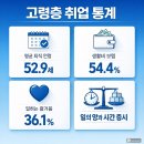 (주)에스원 강남 네이버블로그