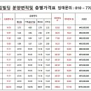 환영빌딩 이미지