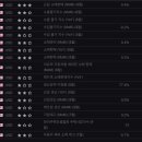 소비제2 이미지