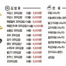 미사역김밥