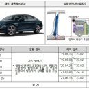 에프엠케이 이미지