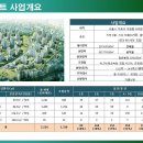 마포래미안푸르지오 상가 이미지