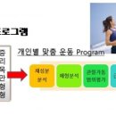 파워슈로스 운동센터 이미지