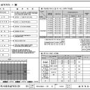 표준축산 이미지