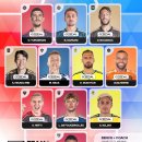 [오피셜] MLS 30R 이주의 팀 (손흥민 포함) 이미지
