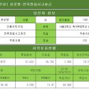 [더불어민주당] 윤준병-전북정읍시고창군 이미지