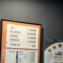두남자신대떡볶이