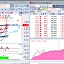 원일코퍼레이션