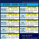 [민주당 대선 경선] ＜부산•울산•경남＞ 권리당원, 대의원 온라인 투표 - 28일(화)~29일(수) 오후 9시까지 이미지