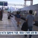 무임승차 네이버블로그