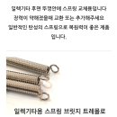 입문용 일렉기타 구매기 l 일렉기타 스콰이어 FSR 소닉 스트라토캐스터, 앰프 콜트 CM15G, 헤드폰 슈퍼...