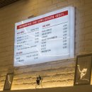 미미치즈닭갈비