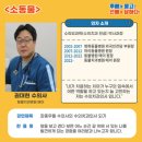 서울대학교 대동물병원 | [강남 동물치과병원메이] 권대현 원장님의 강의 후기 <제7회 청수 콘서트>